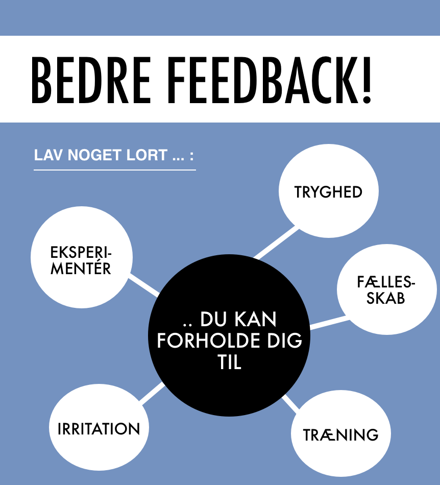 Bedre Feedback – Rykverden